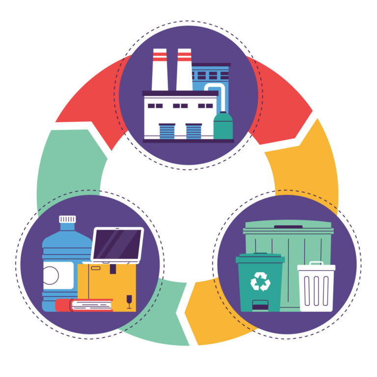 endustriyel atik geri donusum