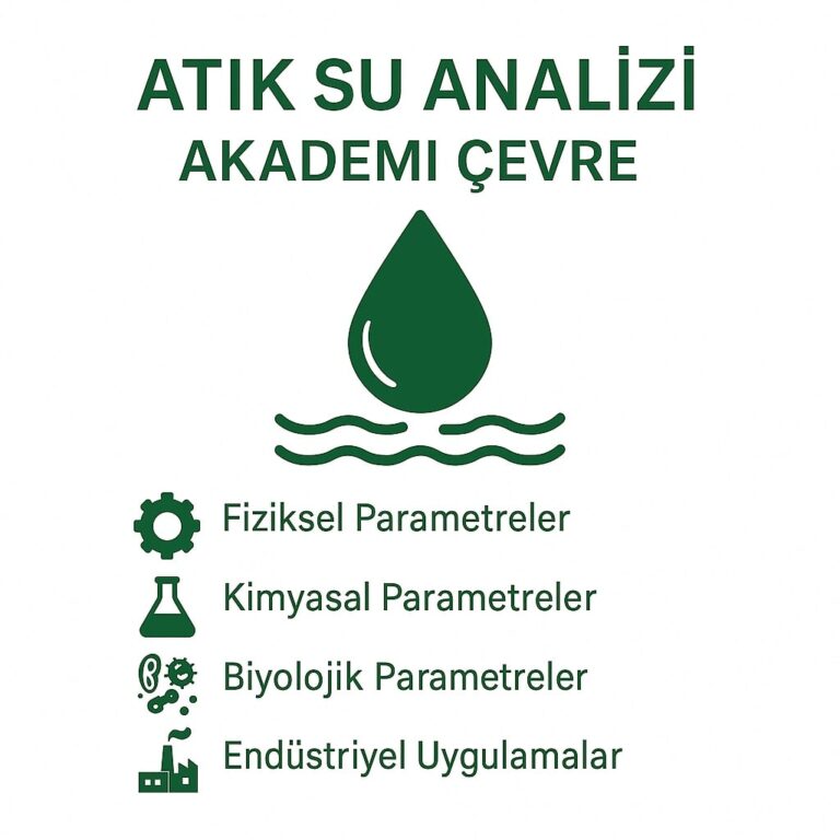 atık su analizi